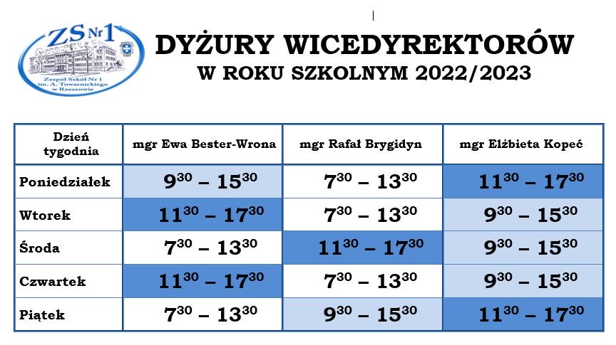 dyzury2022-23