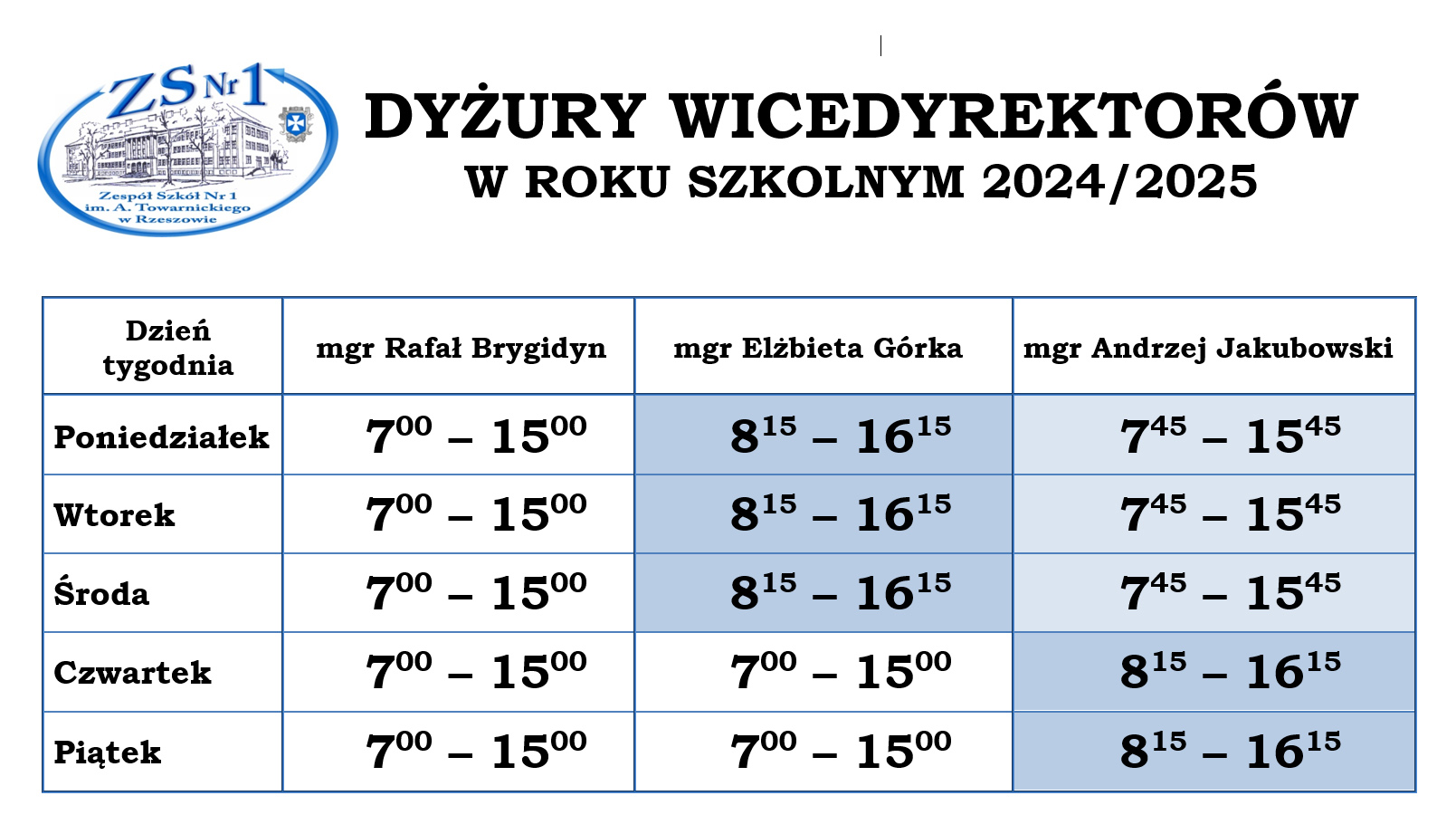 Dyżury wicedyrektorów